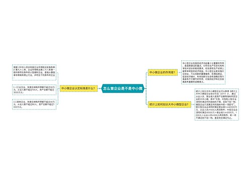 怎么查企业是不是中小微