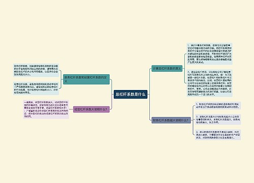 总杠杆系数是什么