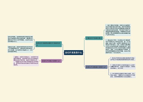 总杠杆系数是什么