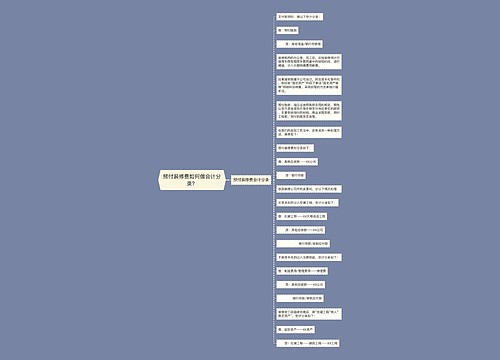 预付装修费如何做会计分录？思维导图