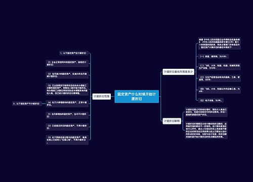 固定资产什么时候开始计提折旧