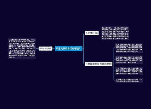 现金支票的分类有哪些？