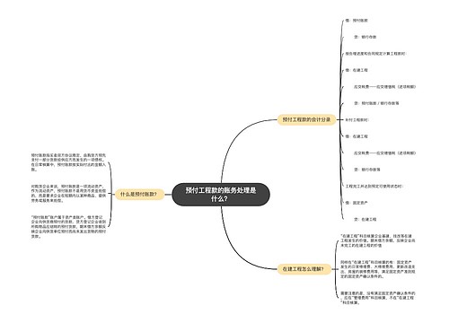 预付工程款的账务处理是什么？