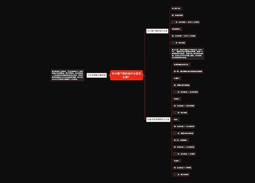 补计提个税的会计分录怎么做？思维导图