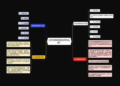 支付利息的账务处理怎么做？