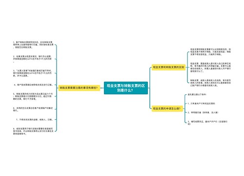 现金支票与转账支票的区别是什么？