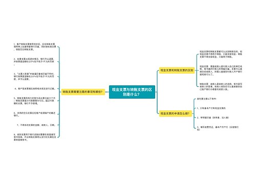 现金支票与转账支票的区别是什么？