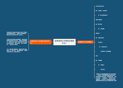 装修装饰公司账务处理是什么？