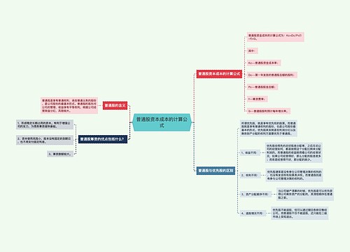 普通股资本成本的计算公式