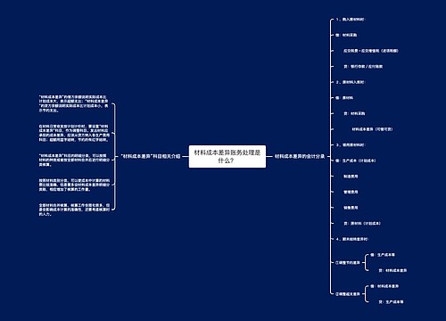 材料成本差异账务处理是什么？