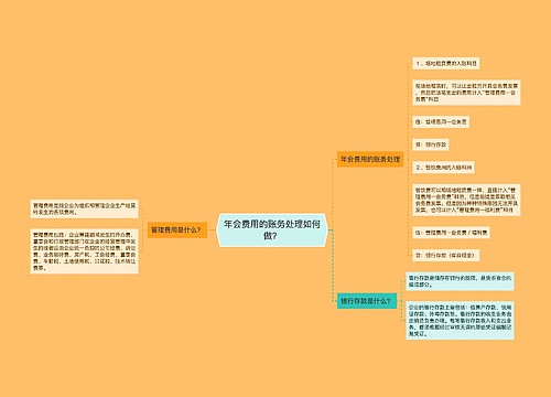 年会费用的账务处理如何做？