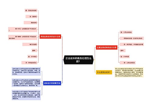 企业成本的账务处理怎么做？