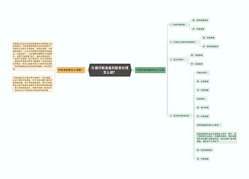 补提坏账准备的账务处理怎么做？