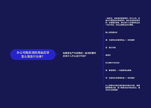 办公司购买消防用品应该怎么做会计分录？思维导图