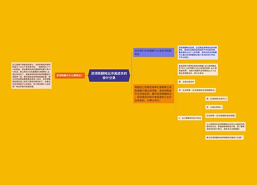 进项税额转出冲减成本的会计分录