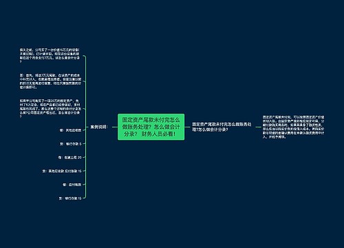 固定资产尾款未付完怎么做账务处理？怎么做会计分录？ 财务人员必看！