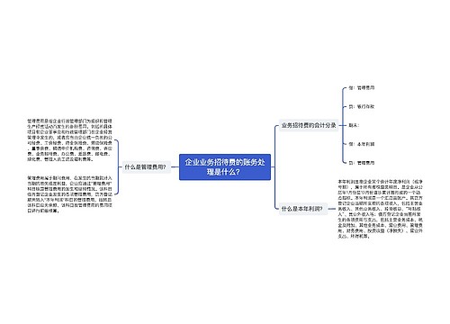 企业业务招待费的账务处理是什么？