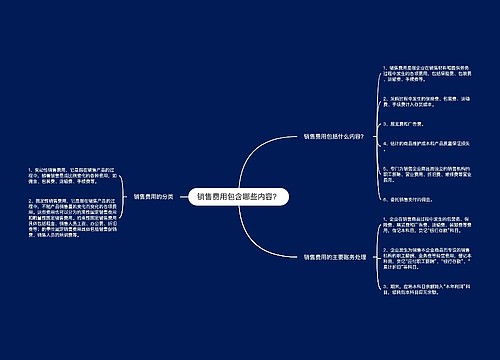 销售费用包含哪些内容？