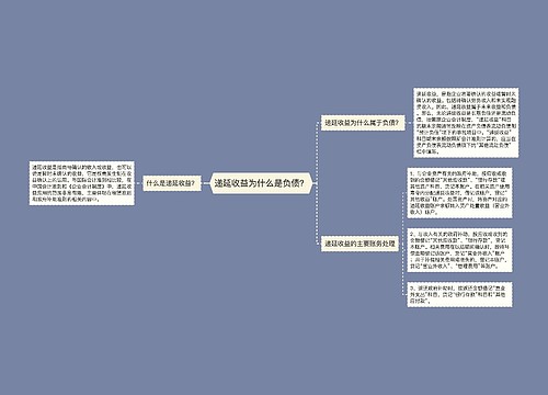 递延收益为什么是负债？