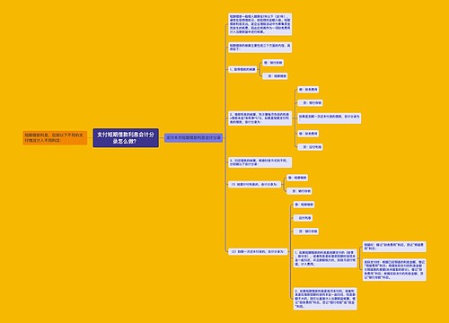 支付短期借款利息会计分录怎么做？思维导图