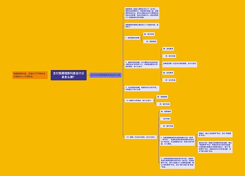 支付短期借款利息会计分录怎么做?思维导图