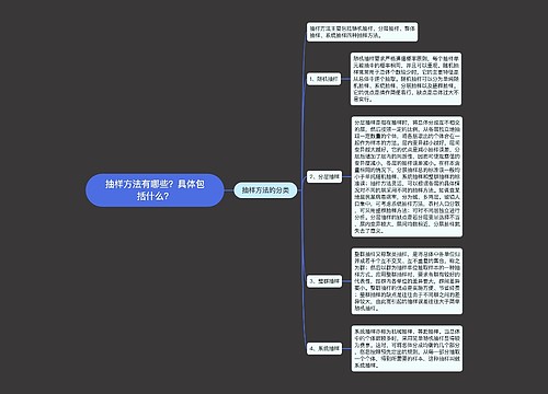 抽样方法有哪些？具体包括什么？