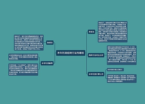 本年利润结转方法有哪些