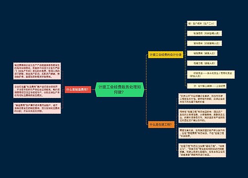 计提工会经费账务处理如何做？