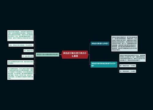 其他应付款在贷方表示什么意思