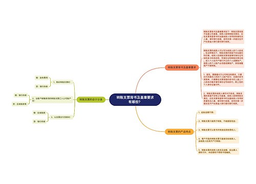 转账支票背书及盖章要求有哪些？