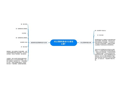 对公贷款利息会计分录怎么做？思维导图