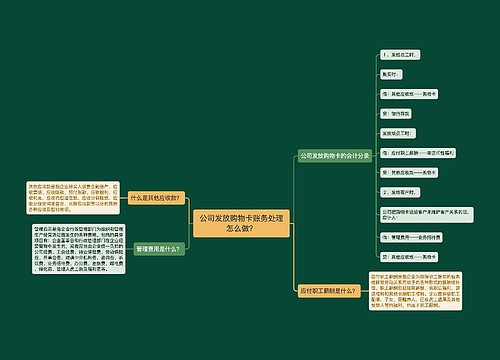 公司发放购物卡账务处理怎么做？