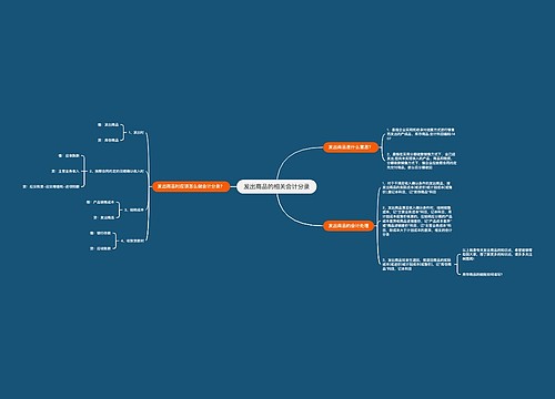 发出商品的相关会计分录