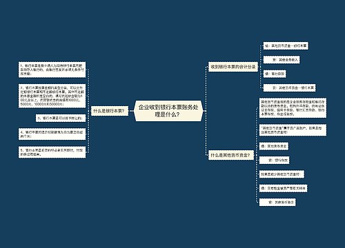 企业收到银行本票账务处理是什么？