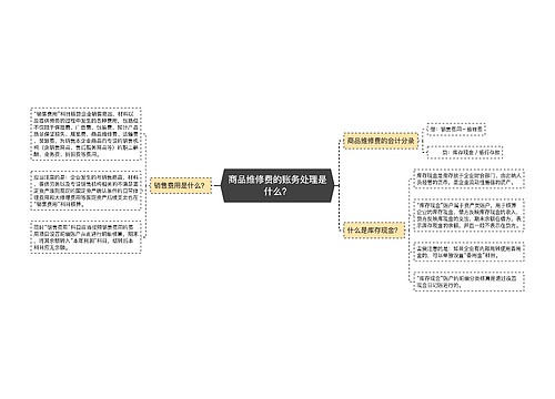 商品维修费的账务处理是什么？