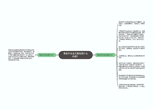 营业外支出主要包括什么内容？