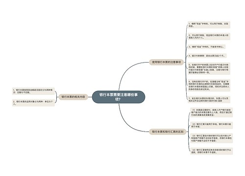 银行本票需要注意哪些事项？