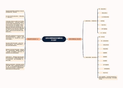 结转本期损益如何编制会计分录？思维导图