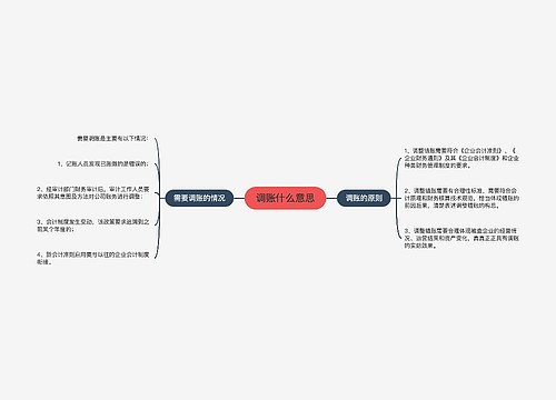 调账什么意思