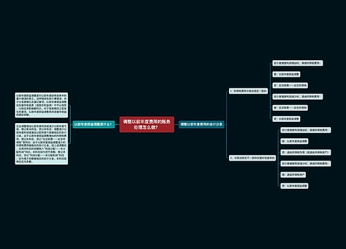 调整以前年度费用的账务处理怎么做？