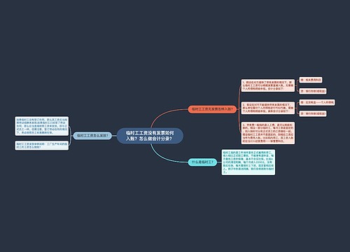 临时工工资没有发票如何入账？怎么做会计分录？思维导图