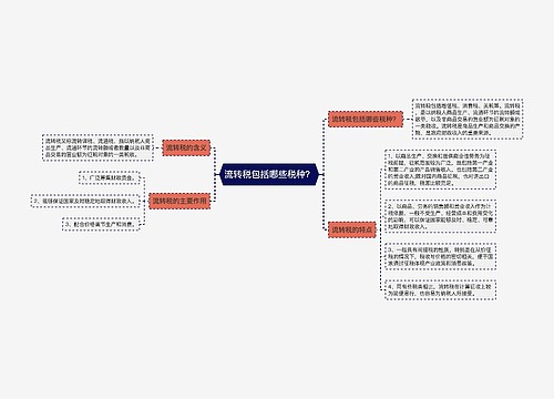 流转税包括哪些税种？