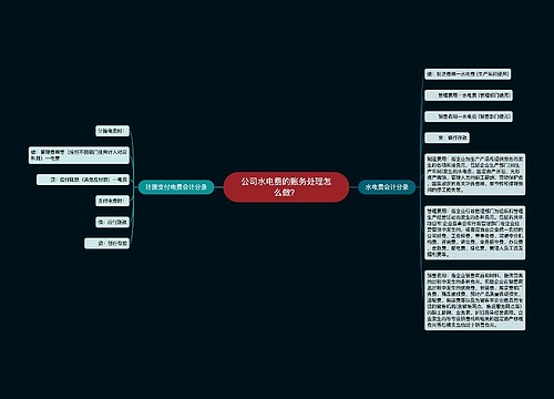 公司水电费的账务处理怎么做？