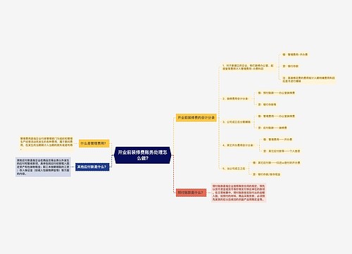 开业前装修费账务处理怎么做?
