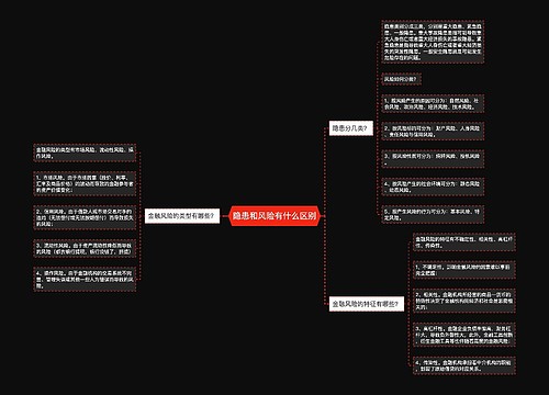 隐患和风险有什么区别