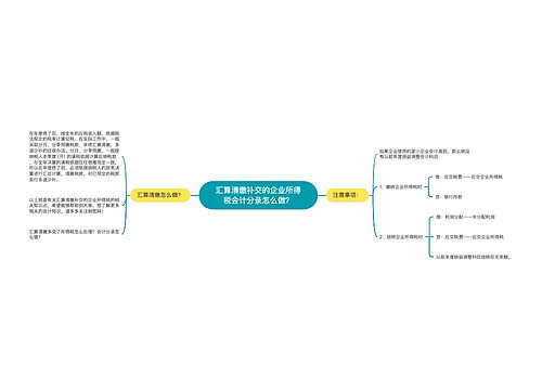 汇算清缴补交的企业所得税会计分录怎么做？