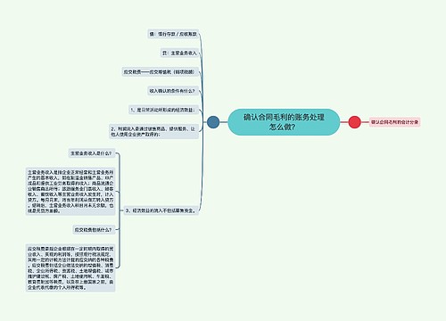 确认合同毛利的账务处理怎么做？