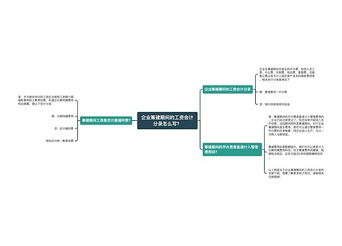 企业筹建期间的工资会计分录怎么写？