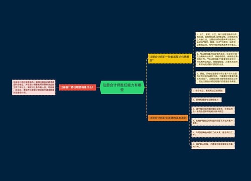 注册会计师胜任能力有哪些