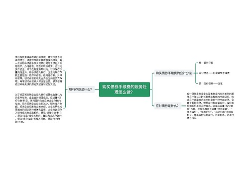 购买债券手续费的账务处理怎么做？